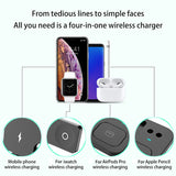 15W Fast Charge 4 In 1 QI Wireless Charger Dock Station For iPhone 11 12 Pro MAX Apple Watch Airpods Pro Charging Stand