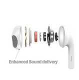 Stereo Earphone in line control with mic Headset 3.5mm In Ear Earbuds For iPhone