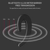 S103  Bluetooth 4.1 Earphone Bone Conduction Earhook Wireless Sport Headphone Hands-free Headset with Mic For iPhone Samsung