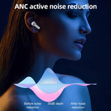 ANC Pro Bluetooth V5.1 Headset Active Noise Cancelling Earphones With Charging Box Wireless Touch Control Earbuds TWS Earphone